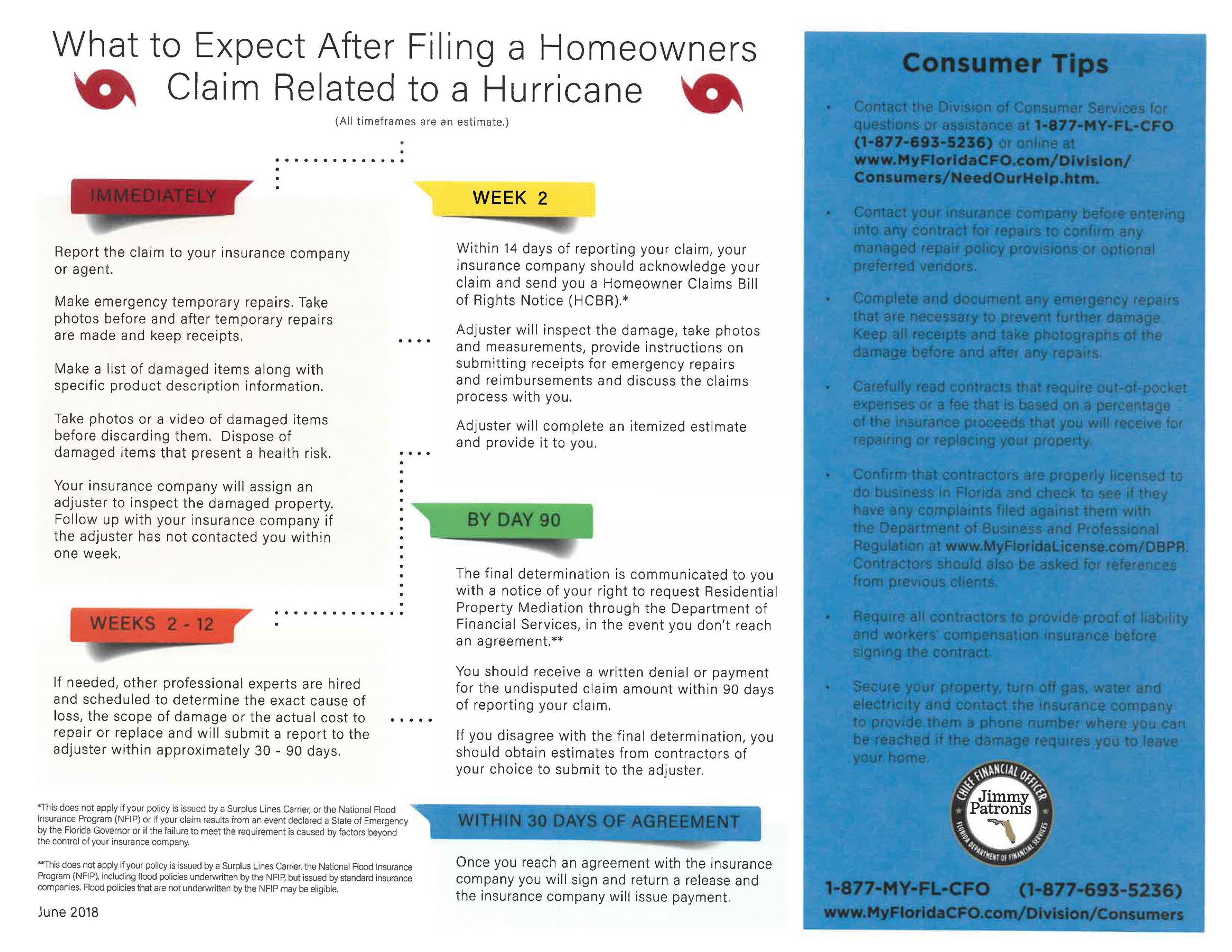 Filing a Homeowners Insurance Claim